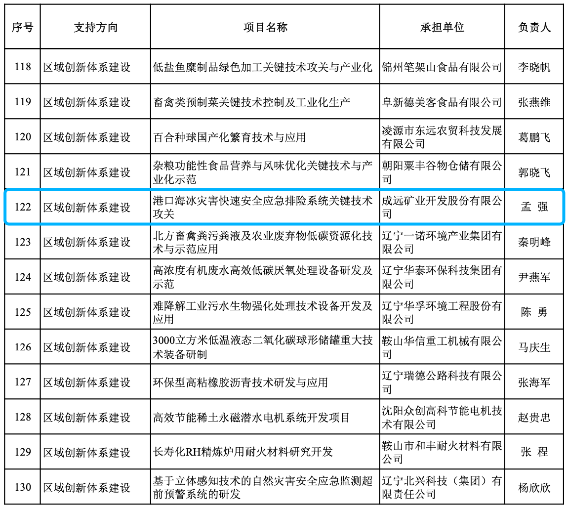 1港口海冰.png