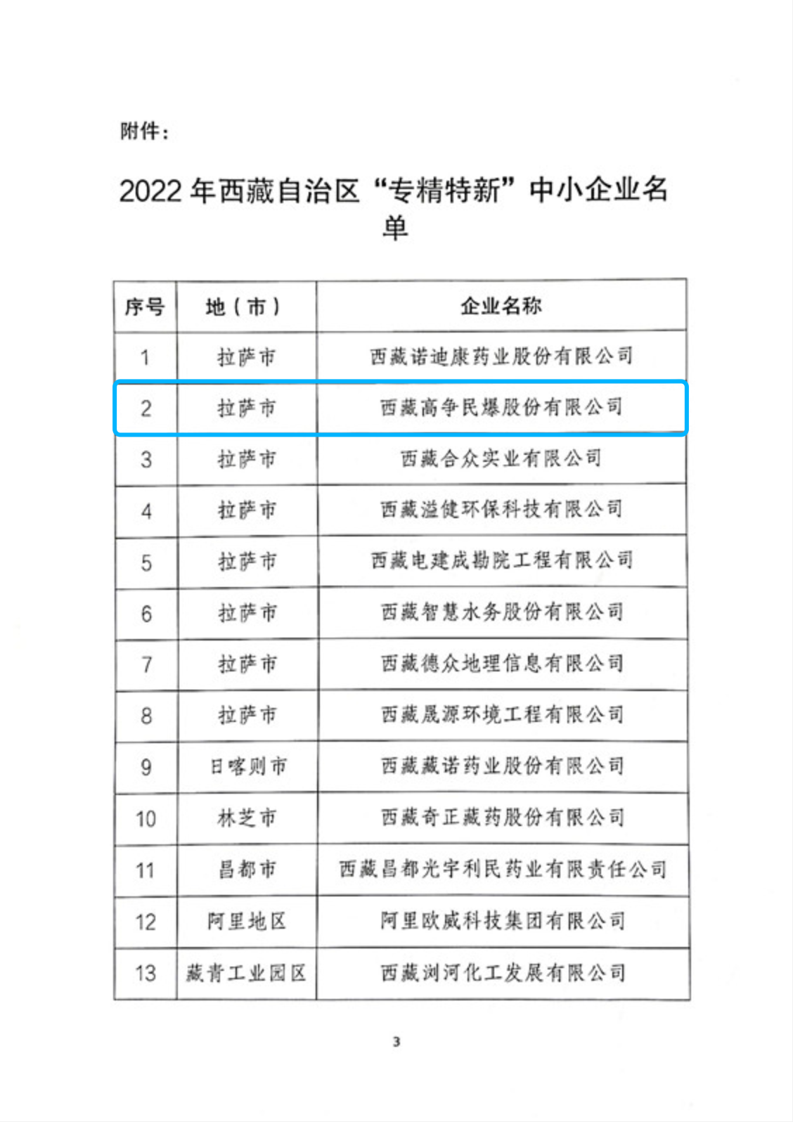 3專精特新.png