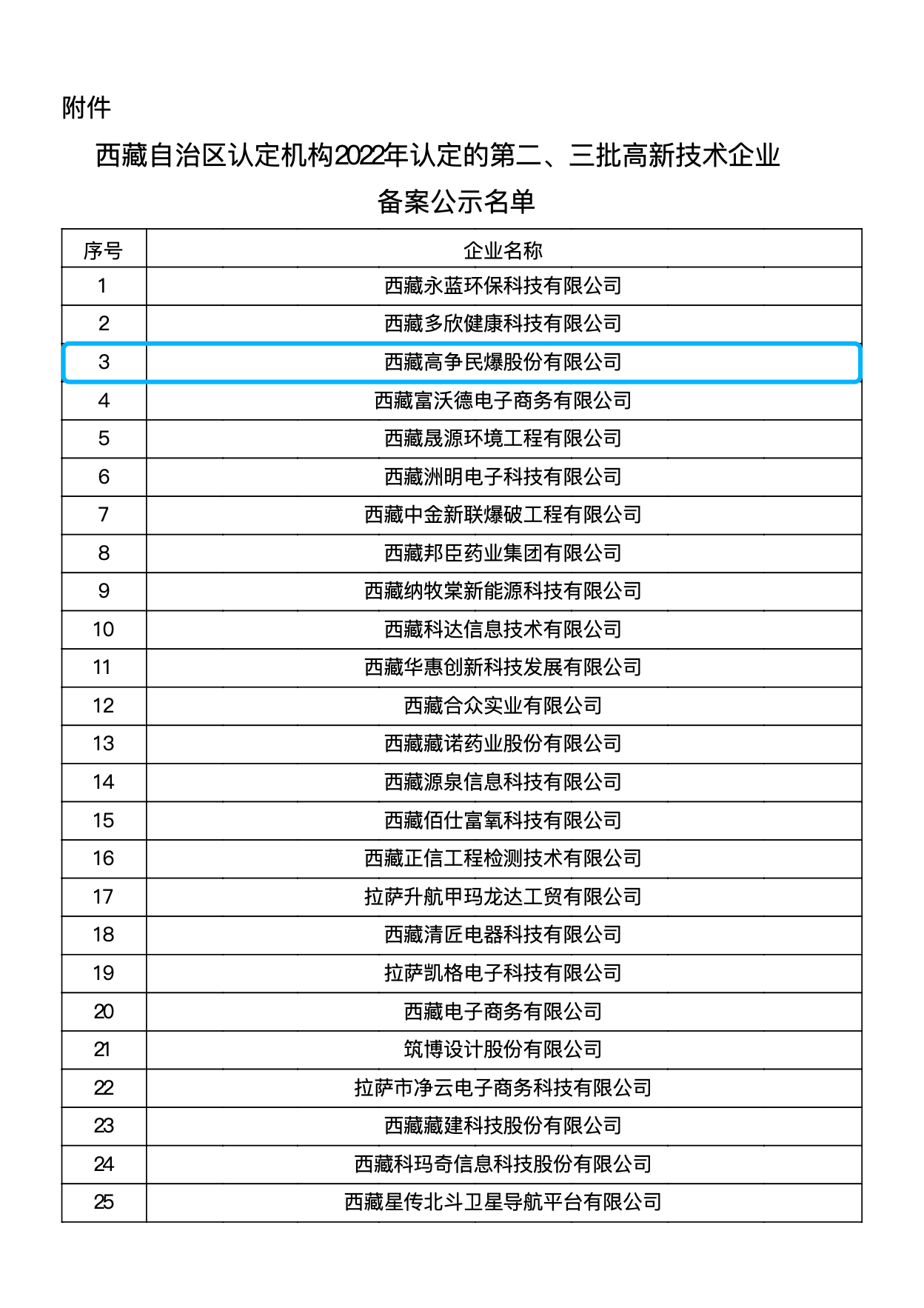 高新技術(shù).png